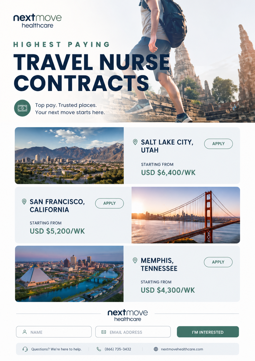 Email #3, Highest paying travel nurse contracts this week